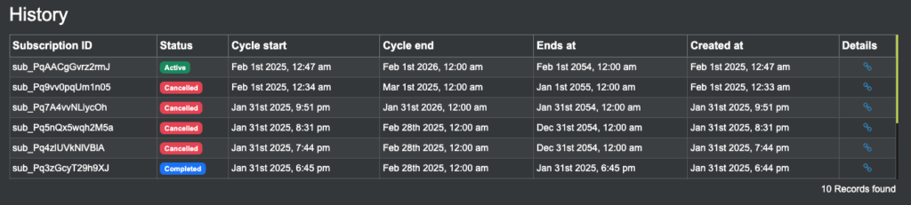 subscription history