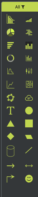 Chart Pane